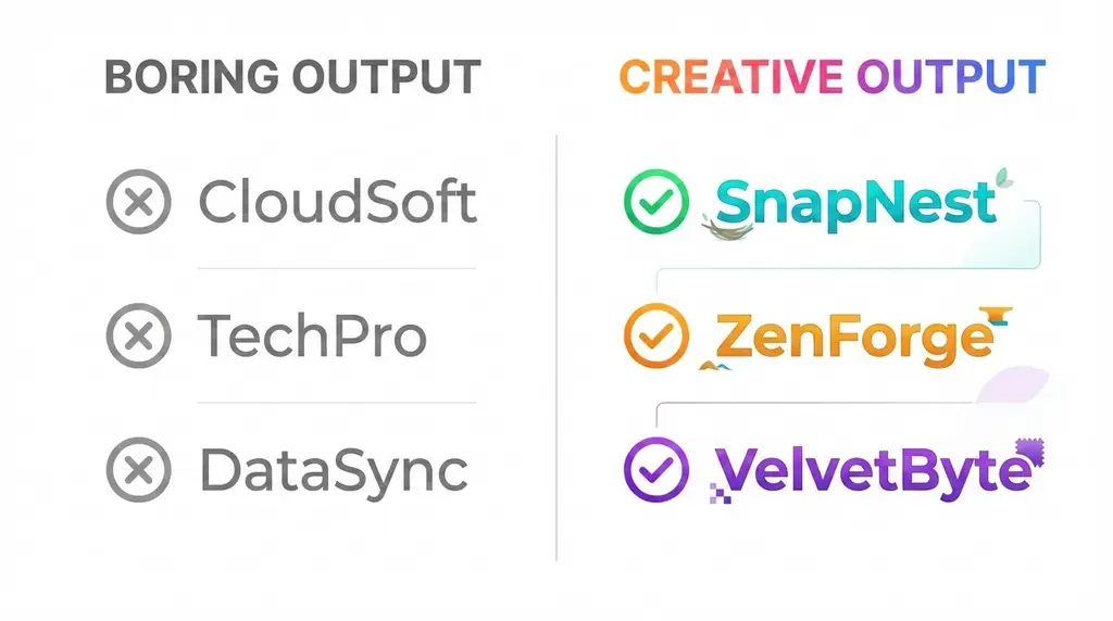 Comparison of boring AI output versus creative output - generic names versus brandable names