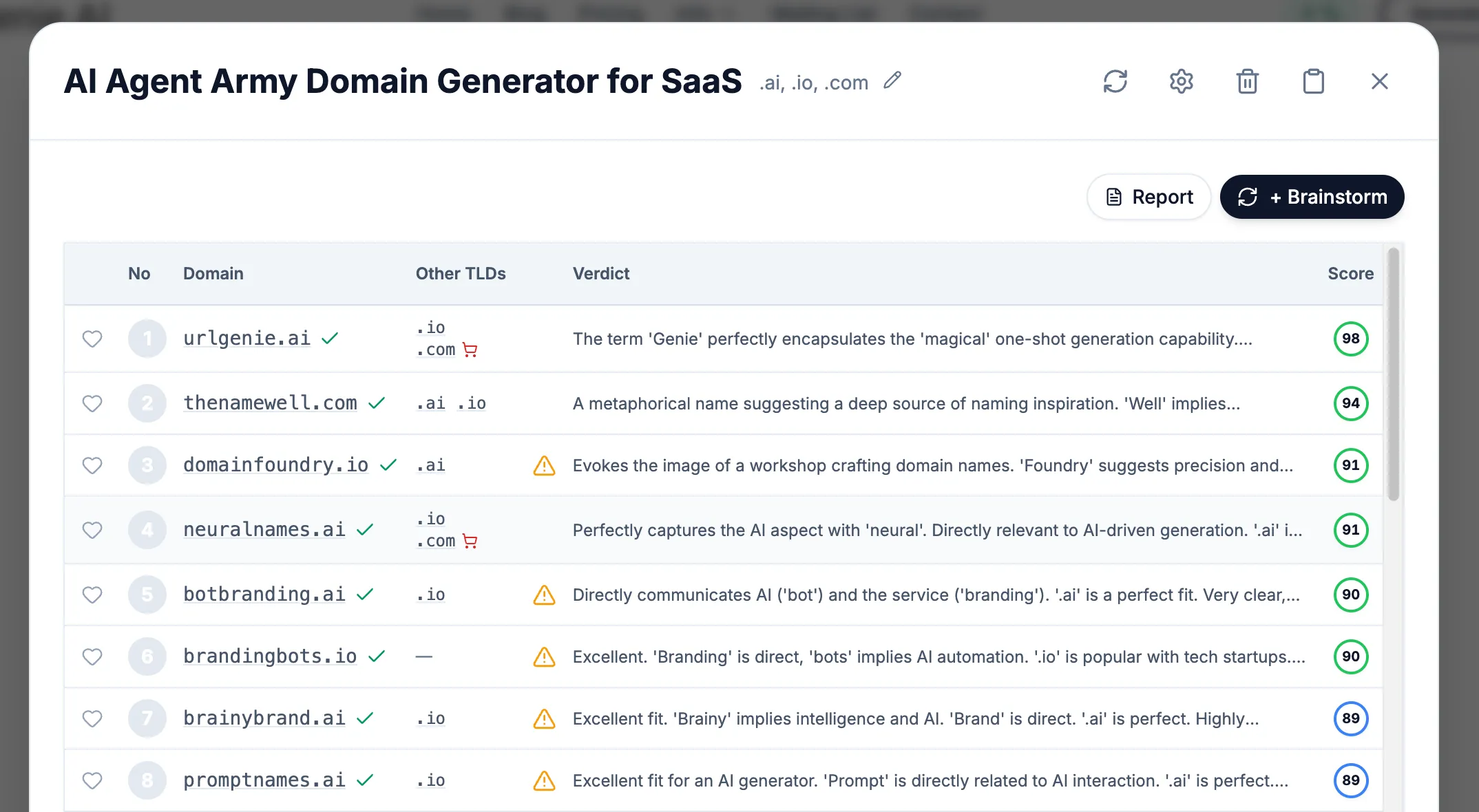 The cluttered results table with color-coded scores competing for attention